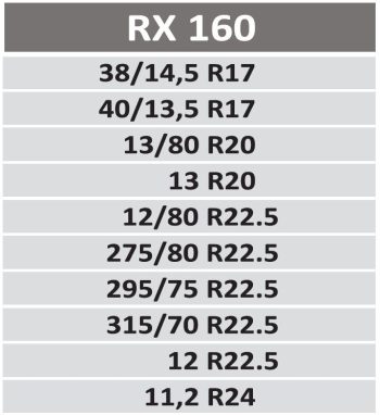 RX-160 Χιονοκουβέρτες για φορτηγά και λεωφορεία Rescal - μέγεθος 160 - σετ 2τμχ.